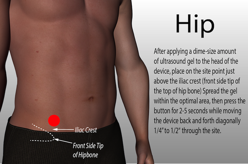 Hip