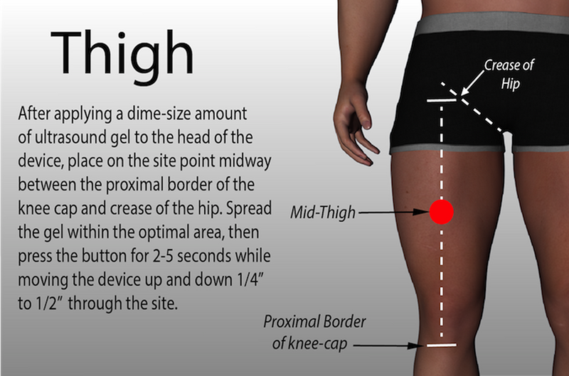 Thigh